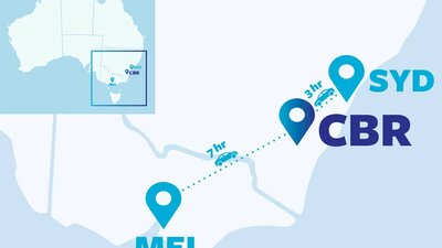 Map showing relative distance of Canberra from Sydney and Melbourne